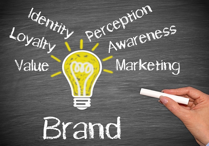 Read more about the article Why Branding Is Important for Your Business